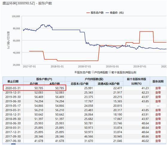 澳門開獎結(jié)果2025開獎結(jié)果查詢直播,三家美國巨頭同日接入DeepSeek