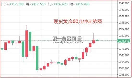 舊老澳門開彩結果,機構：美聯(lián)儲今年不降息的可能性很高