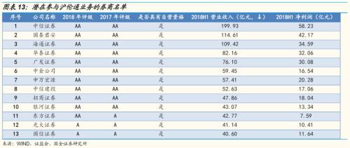 澳門280期開獎(jiǎng)記錄,攜程：春節(jié)首日跨境游訂單增長(zhǎng)超3成