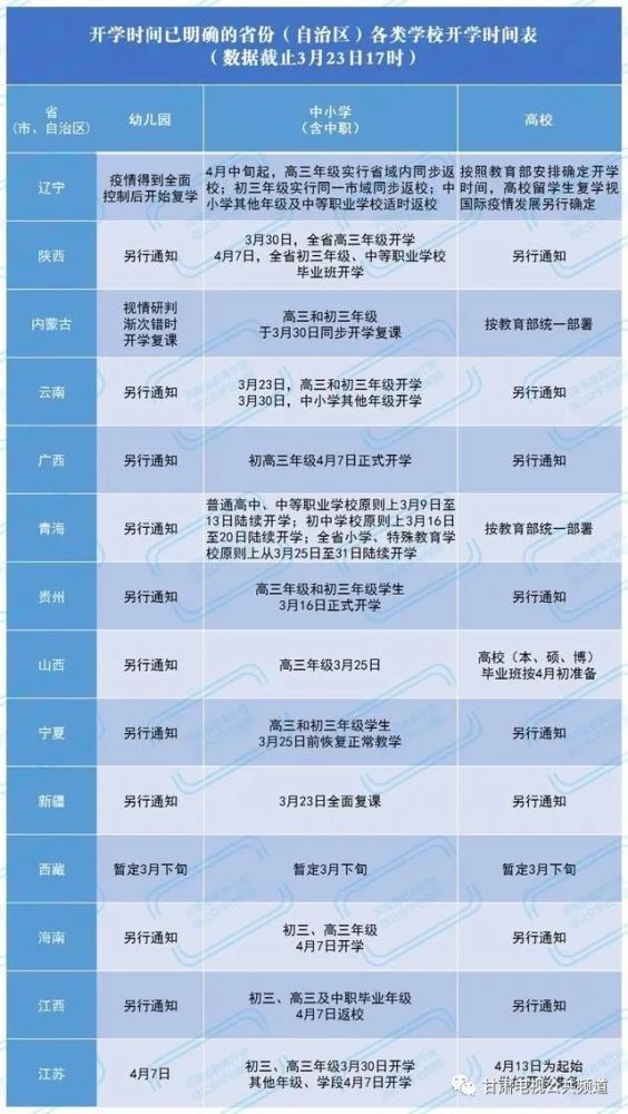 六和彩開碼資料,江蘇流感病例數(shù)或?qū)⒊掷m(xù)上升