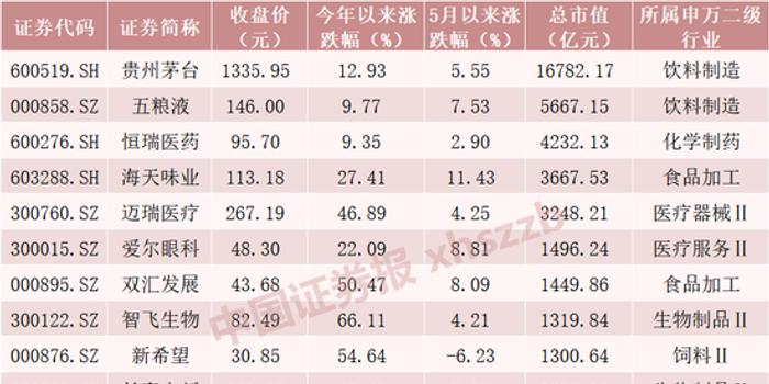 今天新澳門特馬開了什么號(hào)碼,2024年全國平均氣溫再創(chuàng)新高