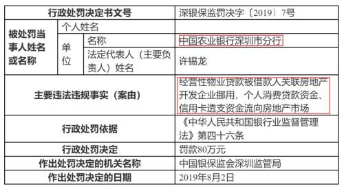 澳門天天彩期期精準單雙波色,民生銀行被罰沒1804.57萬元