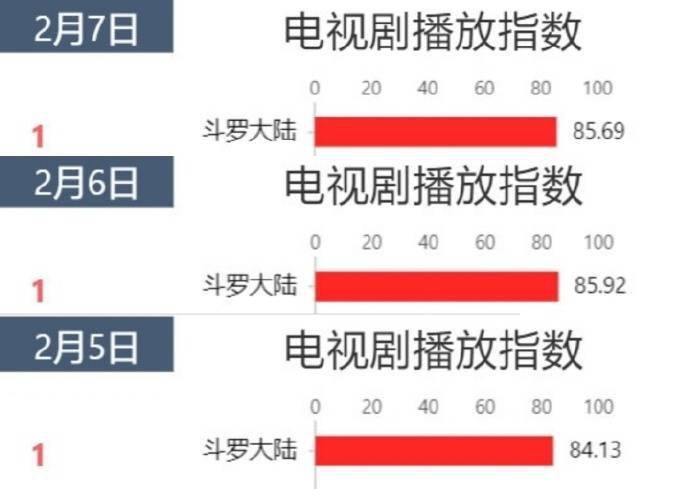 2025年2月 第100頁