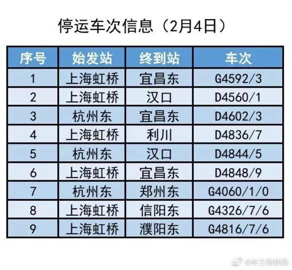 澳門一肖一碼100%準確香港嗎,河南部分高速因雨雪采取管制措施