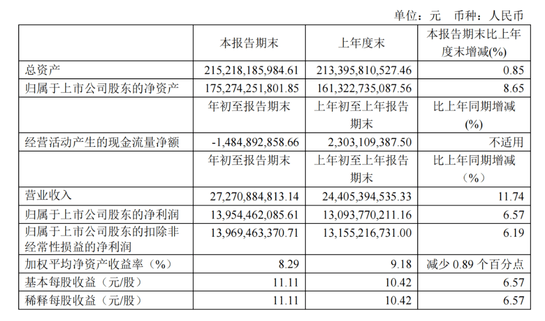 2025澳門開獎結果記錄查詢表最新,抖音集團將在北京建三級醫(yī)院