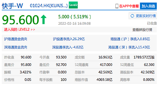 澳門六免費資料網(wǎng)站大全,港股小鵬汽車漲超3%