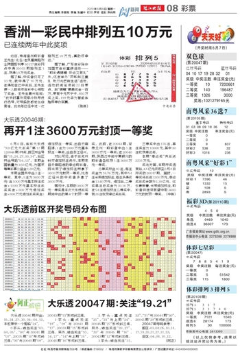 2025年2月 第82頁