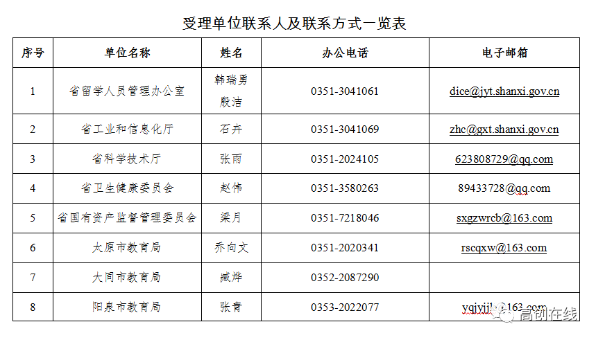 2025澳門今晚開獎(jiǎng)結(jié)果查詢表,林高遠(yuǎn)助混雙奧運(yùn)摘金才回國(guó)陪父親