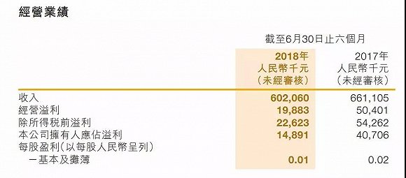 香港歷史開(kāi)獎(jiǎng)記錄查詢結(jié)果,恩利說(shuō)自己曾反抗過(guò)父母