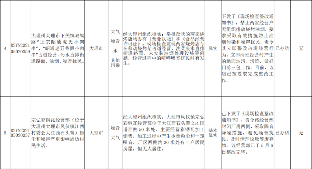 澳彩帶玩聯系方式,餃子背了半個月終于有人問了