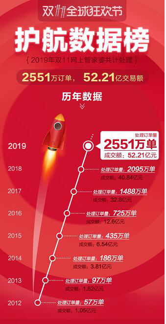 澳門管家婆雨純,男子戴空殼手表 網(wǎng)友：機(jī)芯還沒到