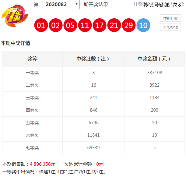 2025年香港今期開獎(jiǎng)結(jié)果圖,壓歲錢和紅包其實(shí)不是一回事