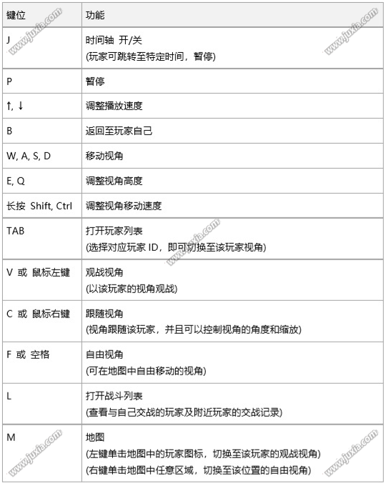 新澳2025年開獎記錄查詢表,遼視春晚小品錄制第一視角