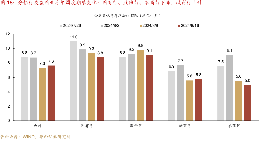 新能源車租賃 第14頁