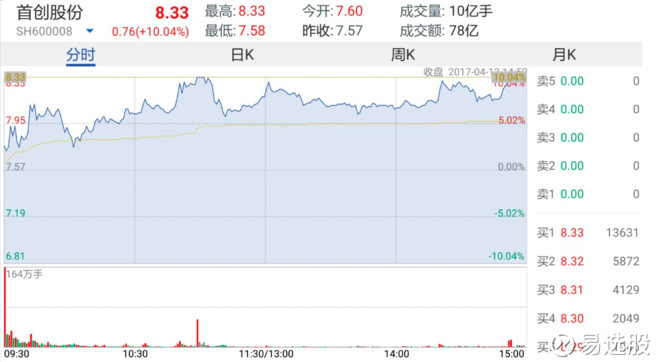 2025澳門特馬今晚開獎144,2025超級杯將于2月7日在昆山舉行