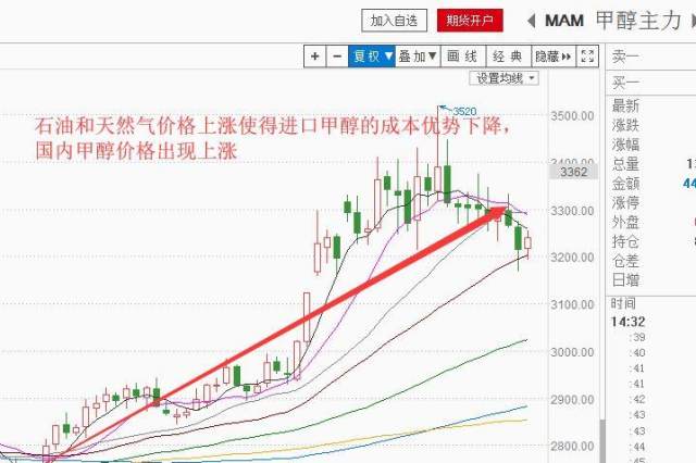 新奧集團(tuán)門戶網(wǎng)站登錄官網(wǎng)首頁查詢,股票型ETF相繼上市 增量資金持續(xù)入場