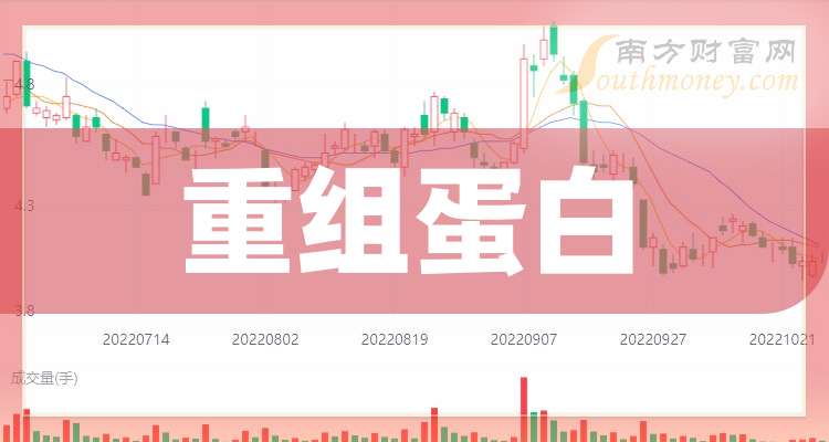 2025年2月 第25頁