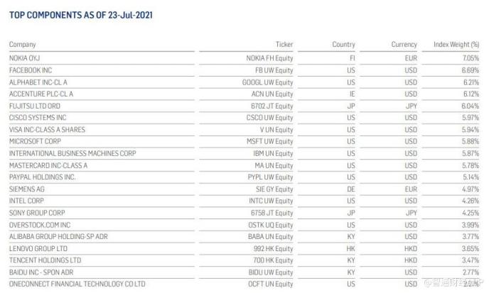 2025生肖表圖片高清,高盛擬將投資銀行家獎(jiǎng)金提高至多15%