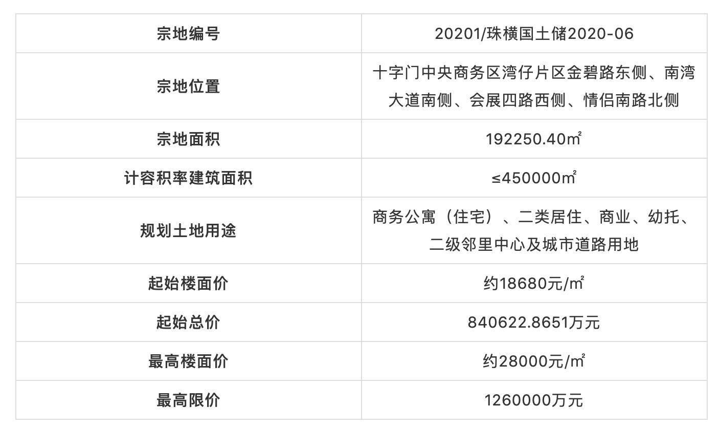 新奧門開獎記錄查詢2025年份結(jié)果是什么,小米SU7 Ultra年銷售目標(biāo)1萬輛