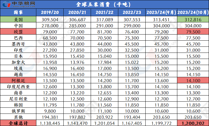 澳彩全年2025年歷史圖片大全及價(jià)格,洛杉磯進(jìn)入緊急狀態(tài) 拜登發(fā)聲