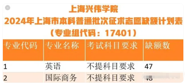 2025年澳門今晚開獎號碼管家婆6o期掛牌,家長質(zhì)疑學校代購教輔資料 校長回應(yīng)