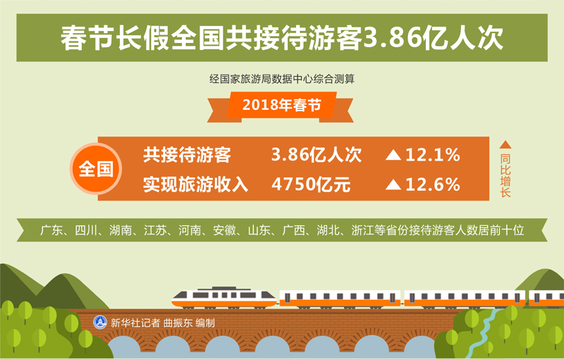 管家婆正版資料圖廣西,近20個(gè)國家將春節(jié)定為法定假日