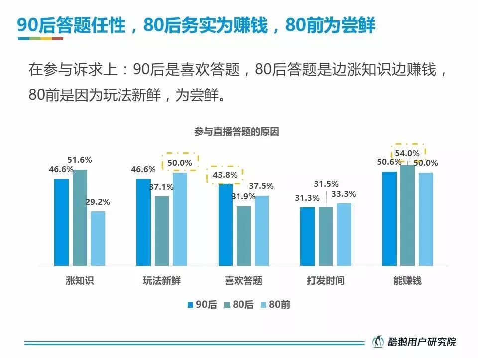 澳彩大數(shù)據(jù)分析軟件，數(shù)據(jù)驅(qū)動決策的新時代標(biāo)配，專業(yè)解答實行問題_進階款65.16.14