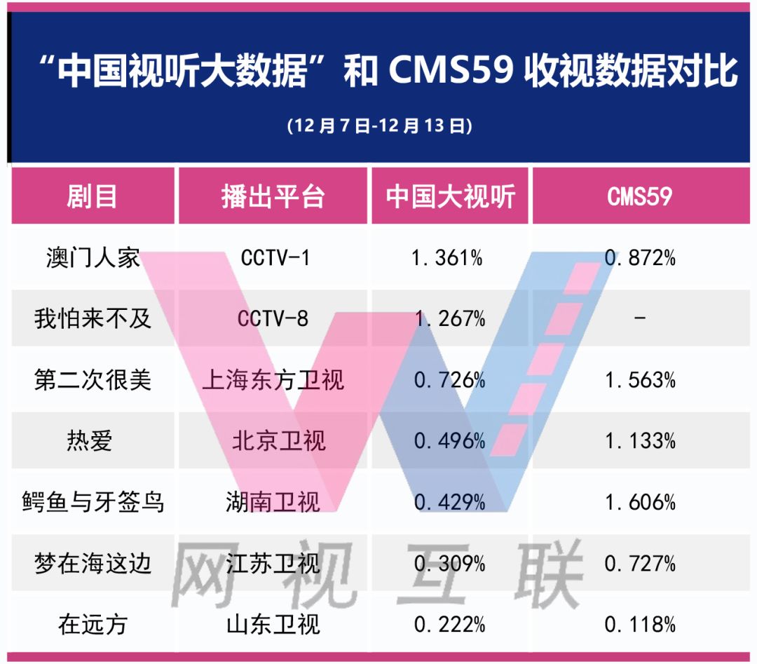 轎車租賃 第6頁