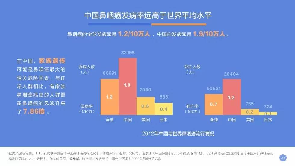 新澳精準資料免費提供，實地數(shù)據(jù)分析方案與精英版策略深度解析，深度研究解釋定義_免費版35.85.18