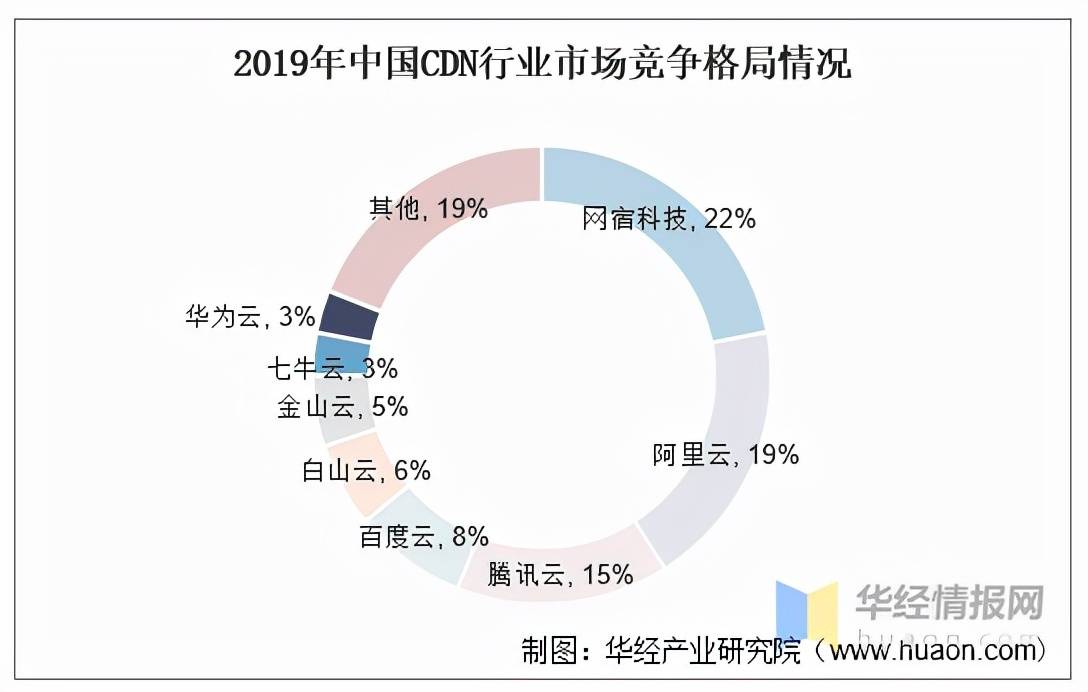 探索未來澳彩世界，2025年澳彩正版資料大全公開與策略解析，定性說明評(píng)估_高級(jí)款85.97.90