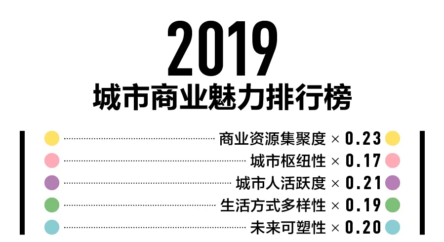 新聞中心 第6頁