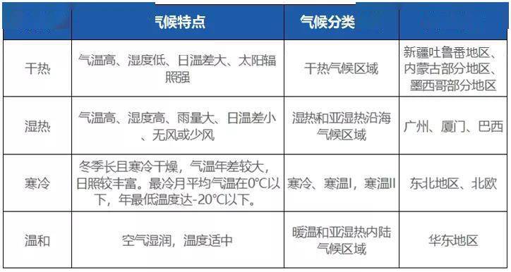 關(guān)于新澳三期預(yù)測三生肖與可靠性操作方案的探討，靈活解析實施_VIP18.57.68