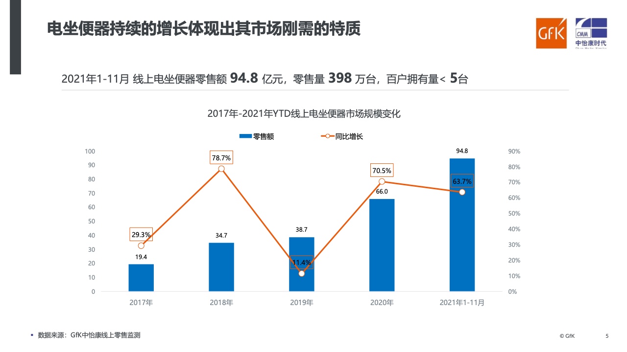 未來(lái)香港發(fā)展展望，專(zhuān)家觀(guān)點(diǎn)解析與正版資料視頻解析，統(tǒng)計(jì)分析解釋定義_搢版27.82.70