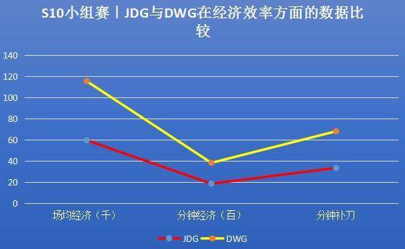 新澳五行走勢(shì)圖的最新分析與深入執(zhí)行計(jì)劃數(shù)據(jù)研究——專屬款79.19.39，實(shí)際解析數(shù)據(jù)_Premium58.46.45