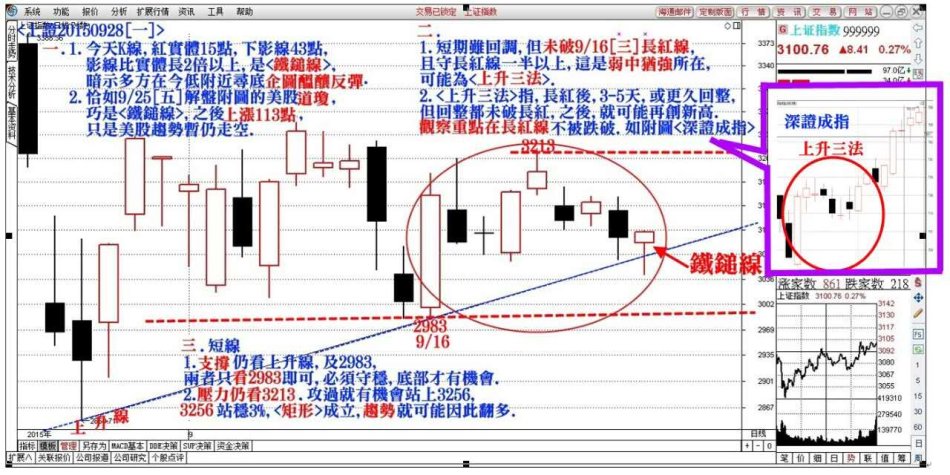 2025年3月7日 第22頁(yè)