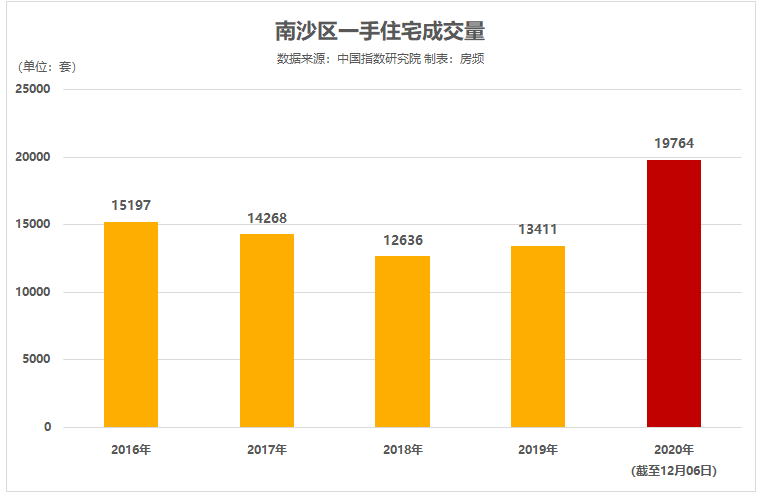 2025年3月7日 第21頁(yè)