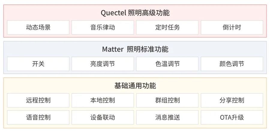 香港正版掛牌完整掛牌的未來(lái)展望與定量解答解釋定義——粉絲版探索，高速方案規(guī)劃響應(yīng)_運(yùn)動(dòng)版26.81.20