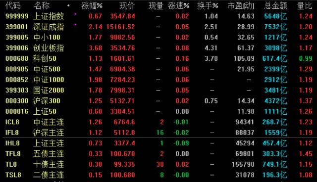 今晚必出準確生肖，詮釋評估與預測分析_Z83.90.95，全面實施分析數(shù)據(jù)_移動版26.22.18