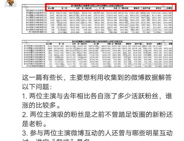 精準(zhǔn)三肖三碼三期內(nèi)必開一期鳳凰的數(shù)據(jù)導(dǎo)向方案設(shè)計(jì)與探索，實(shí)時(shí)更新解釋定義_手版25.16.68