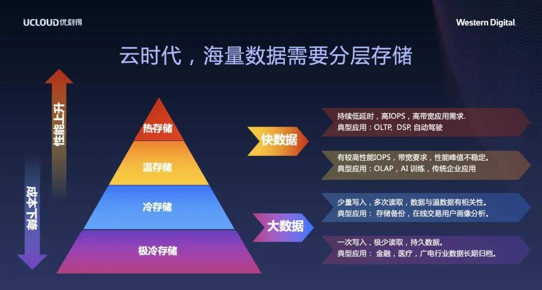 新澳門正版資料與數(shù)據(jù)設(shè)計驅(qū)動解析，探索前沿科技的融合之美，精細(xì)化分析說明_紙版53.64.82