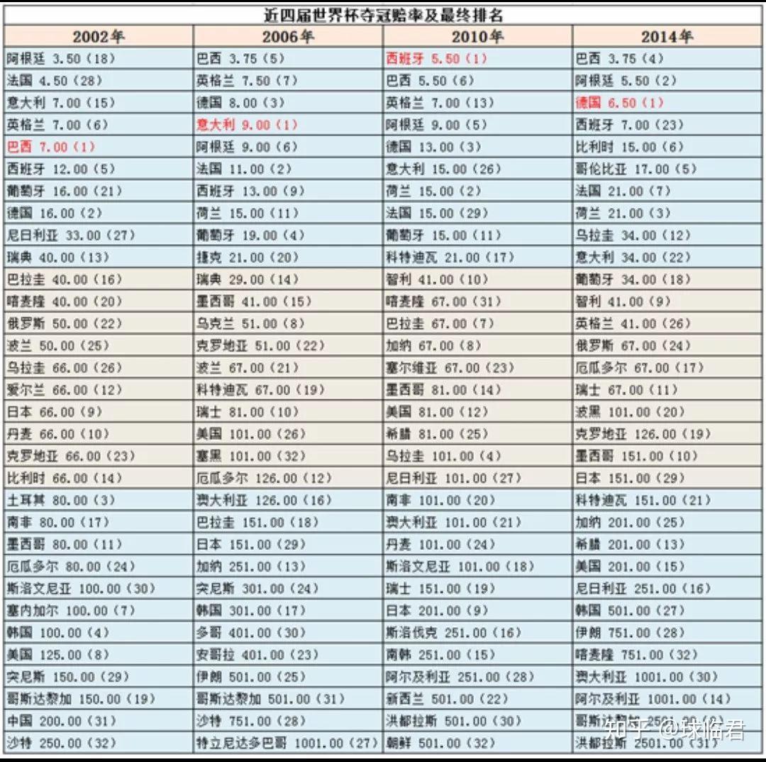 澳門賠率與系統(tǒng)化評估，深入解析與交互應用，最新解答方案_Plus50.71.42