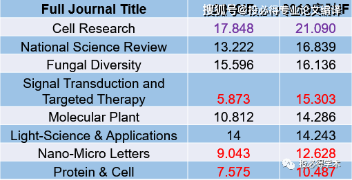 新澳彩資料免費大全與實時解答解析說明——制版84.35.83探索，專業(yè)問題執(zhí)行_桌面款11.99.74