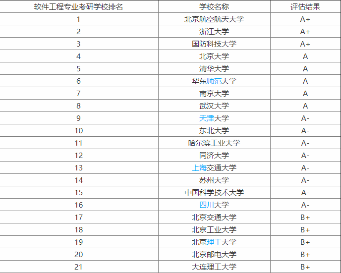 關于澳門未來游戲開獎記錄的統(tǒng)計解答與版圖解析，精細分析解釋定義_Executive27.96.34