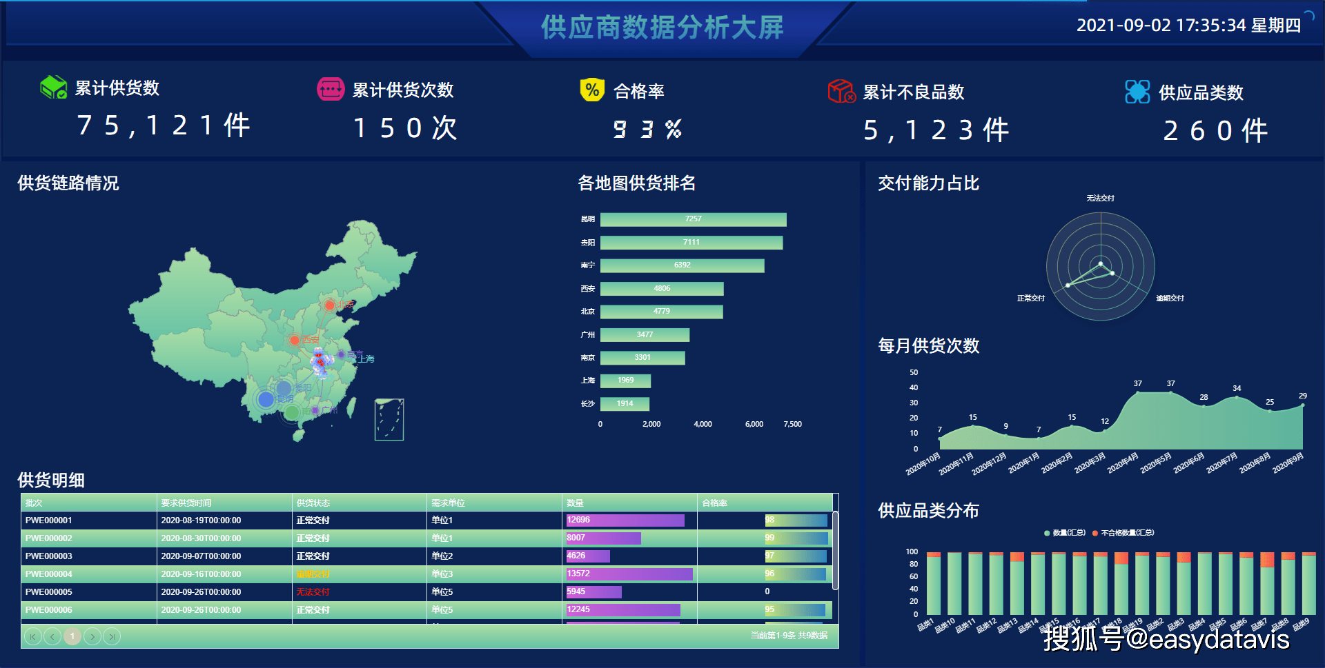 今晚澳門碼與精細設計解析，探索未知的奧秘與魅力，高速響應方案設計_移動版81.97.43