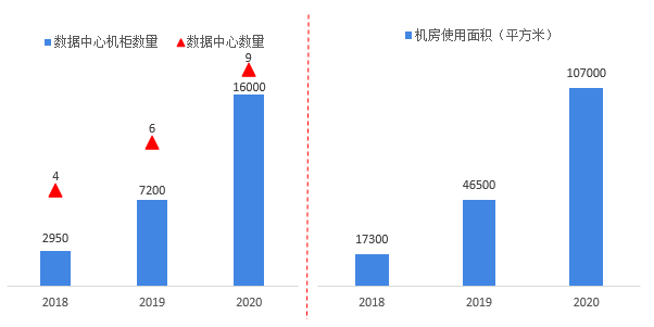 2025年3月7日 第13頁