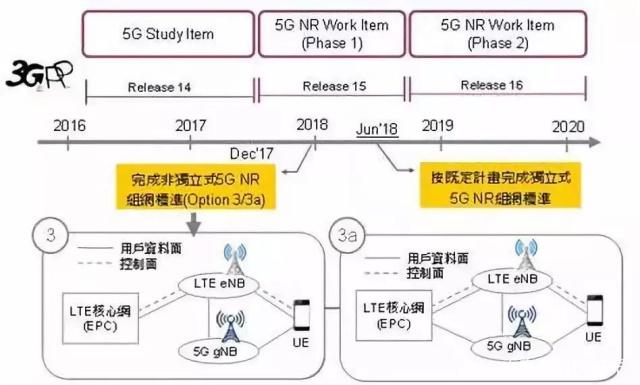 2025年3月7日 第12頁