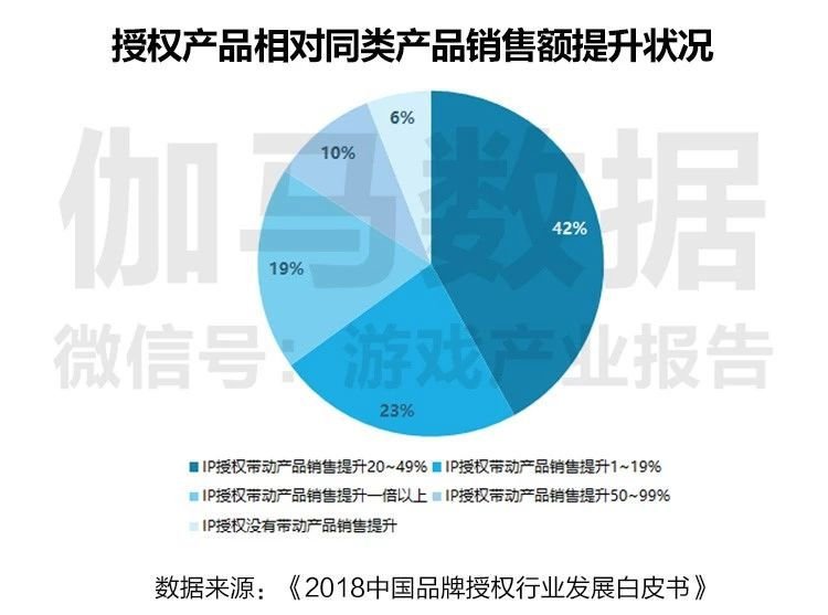 恢復圖庫與數(shù)據(jù)評估，探索可靠性的版圖之旅，安全設計策略解析_ios60.52.73