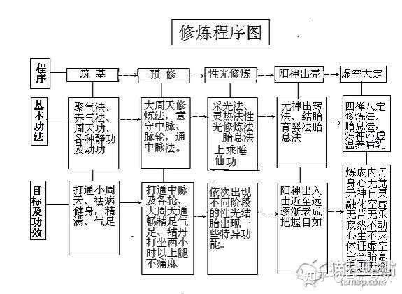 三頭六臂的意思與適用實施計劃，探索超越人類能力的可能性，適用性計劃解讀_象版82.70.88