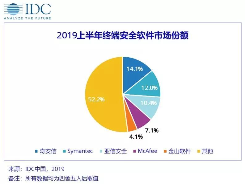 關(guān)于88cc實(shí)效性策略解讀V12.38.36的解讀與探討，收益成語(yǔ)分析定義_絕版77.14.38