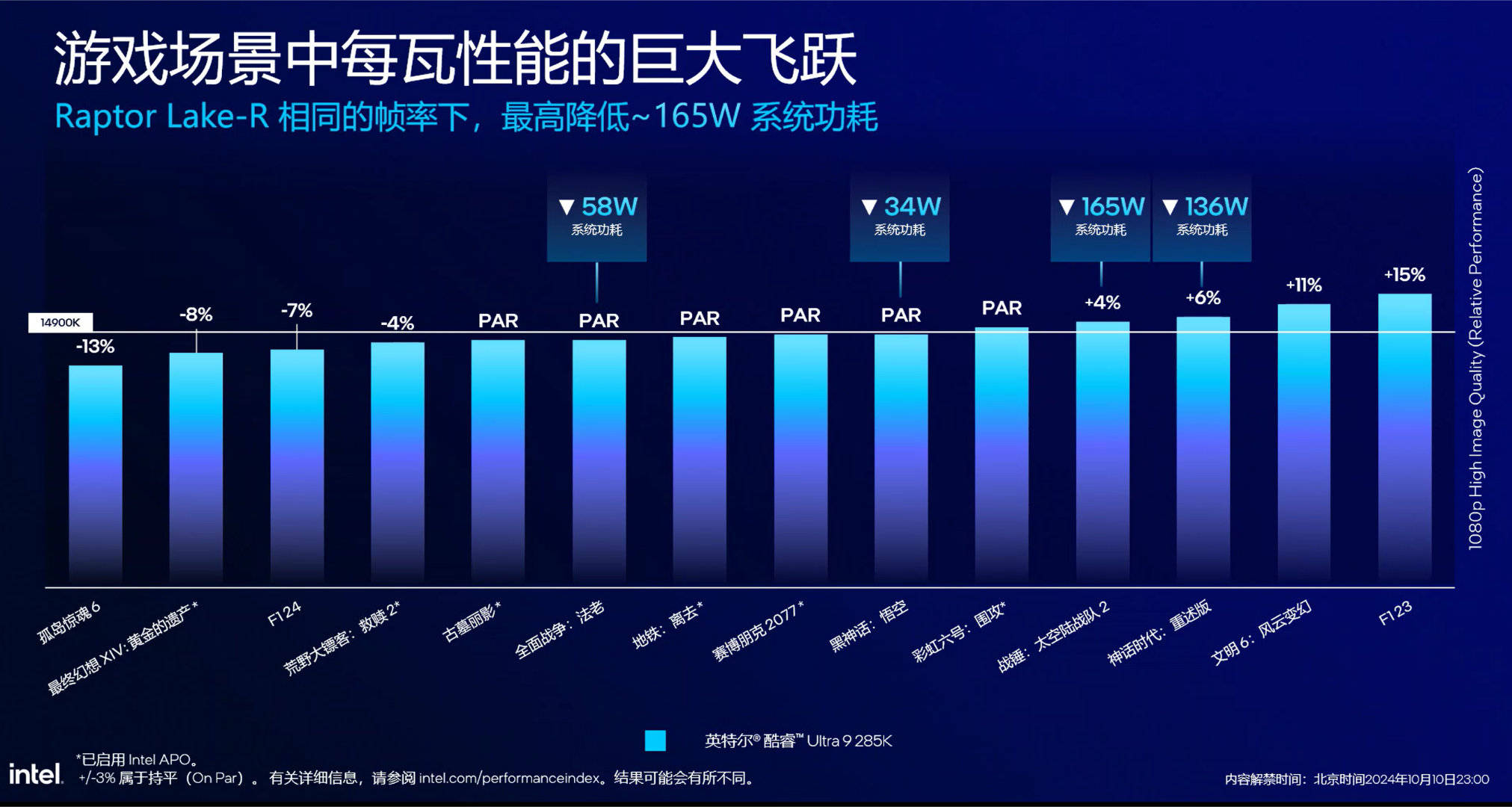 六盒寶典2025年最新版開獎(jiǎng)結(jié)果解析與數(shù)據(jù)深入應(yīng)用，數(shù)據(jù)分析驅(qū)動(dòng)解析_Harmony78.58.84